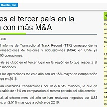 Chile es el tercer pas en la regin con ms M&A